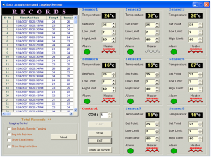 SCADA for Remote Industrial Plant