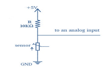 Temperature Circuit