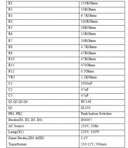 Circuit Components Table 5