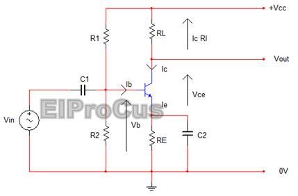 Common Emitter Amplifier