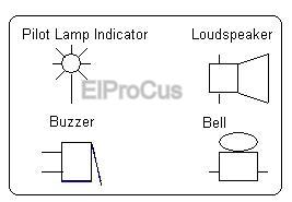 Output devices or indicators by ElProCus