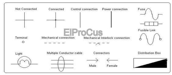 Schematic wiring by ElProCus