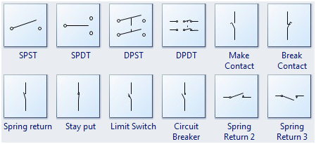 Types of Electrical Schematic Symbols With Explanation at a Glance