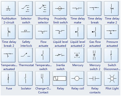 Types Of Electrical Schematic Symbols, Wiring Diagram Switch Symbols