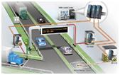 Smart Traffic Control