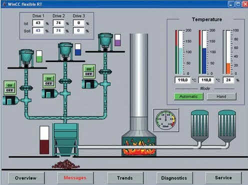 Norcontrol 6200115 NA1030.1 IO 