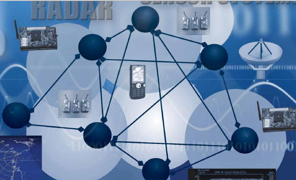 Network Assisted Mobile Computing