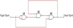 Bistable Multi-vibrator Circuit