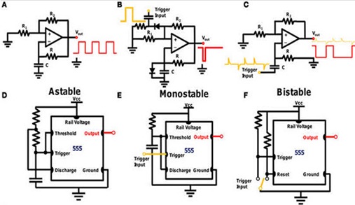 Multivibrator-Circuits-.jpg