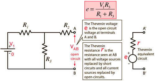 Thevenin’s Theorem