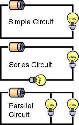 Basic DC circuits