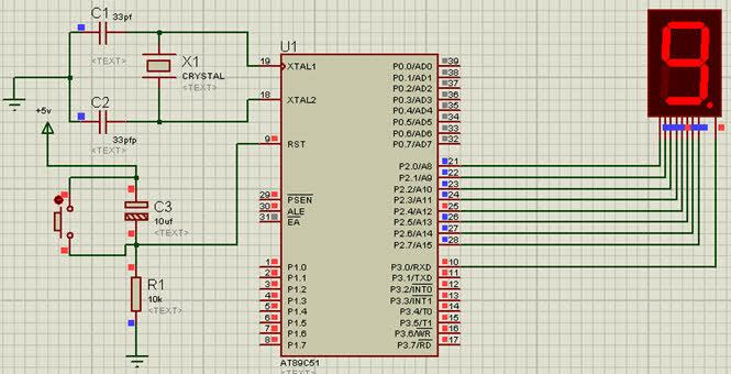 Peripherals interfacing to the Microcontroller 8051 in electronics
