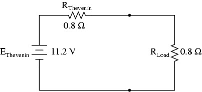 Maximum Power Transfer Theorem