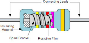 Metal film Resistor