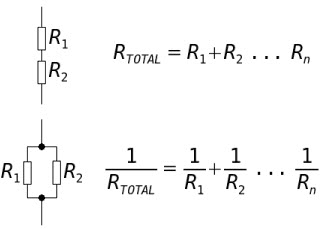 Series and Parallel Resistances