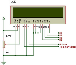 LCD Display