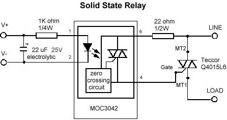 Solid State Relays