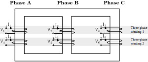 Three phase transformer