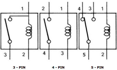 Different Types of Relays used in Protection System and ...