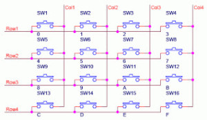 Keypad Internal Diagram