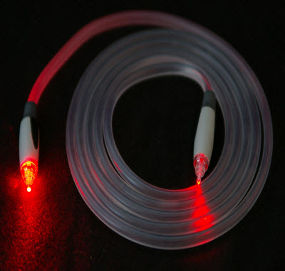 Fiber Optic Communication