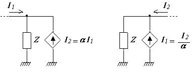 Miller’s Theorem