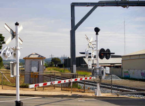 Automatic Railway Gate Control