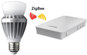 Zigbee wireless technology
