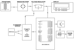 motion detection by microcontroller