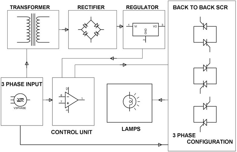 Three-Phase Induction Motor Protection Systems and its ... motor starter wiring simulation 