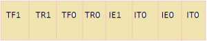 Timer Control Register (TCON)