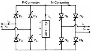 1-Ø to 1- Ø Cylcoconverter