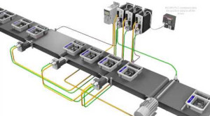 Applications of PLC