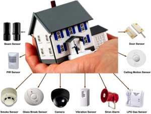 GSM Based Home Security System Working with Applications