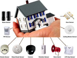 GSM Based Home Security System