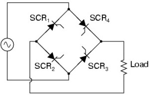 Controlled Bridge Rectifier