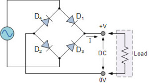 Uncontrolled Bridge Rectifiers