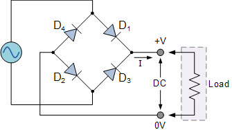 Zener diode working pdf