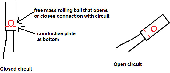 tilt sensor types, working principle and its applications Pressure Sensor Wiring Diagram tilt sensor working