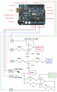 Arduino board 