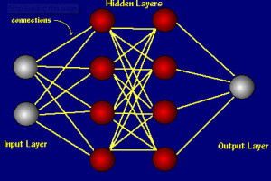 Introduction to Neural Networks