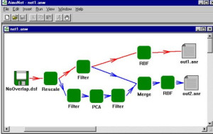 Neural network Software