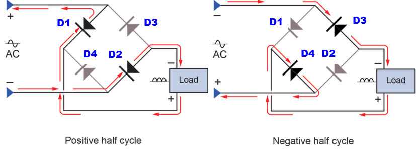 Brake rectifier abr 2300 схема подключения