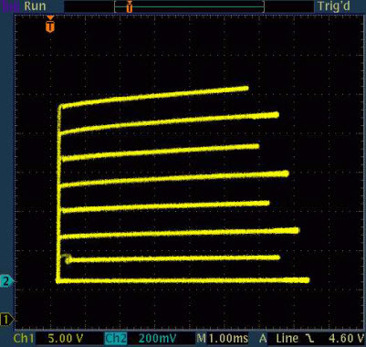 Transistor Curve Tracer