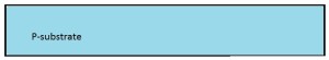P-substrate 