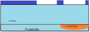 two openings are made through the oxide layer