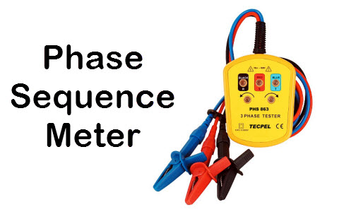 PS Meter