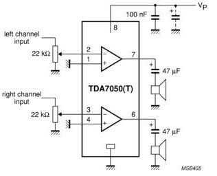 Audio amplifiers