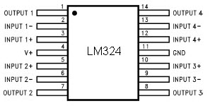 Comparators