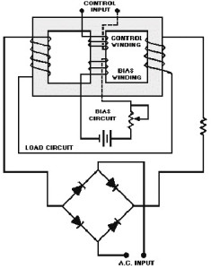 Full wave Magnetic Amplifier